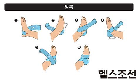 달리기 및 러닝 무릎 통증(슬개건염)과 무릎 테이핑 방법