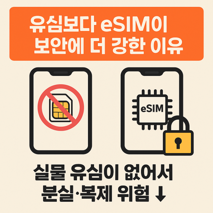  유심 해킹 걱정되신다면? eSIM으로 안전하게 바꿔보세요!!