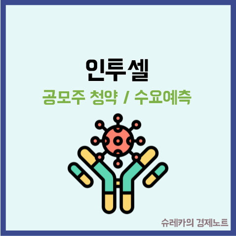  인투셀 공모주 수요예측 표적항암제 관련 기업이면 투자?