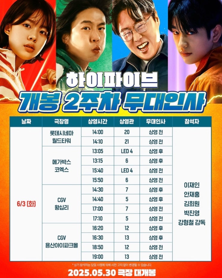 [영화] <b>하이파이브</b> 개봉 2주차... 김희원 <b>박진영</b> 강형철 감독