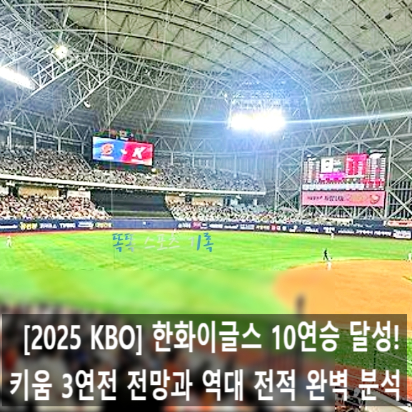 한화이글스 10연승 <b>키움 3연전</b> 전망 역대 전적 분석2025 KBO