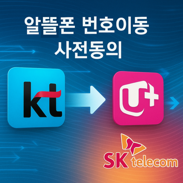  알뜰폰 번호이동 문자, ARS 사전동의 실패 ***로 해결️