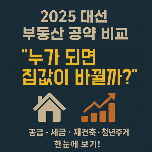 [2025 대선 부동산 <b>공약</b> 완전 분석]이재명 vs <b>김문수</b> vs <b>이준석</b>... 
