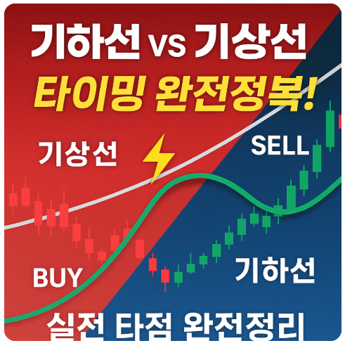   단기 반등? 진짜 추세 전환? 기상선과 기하선