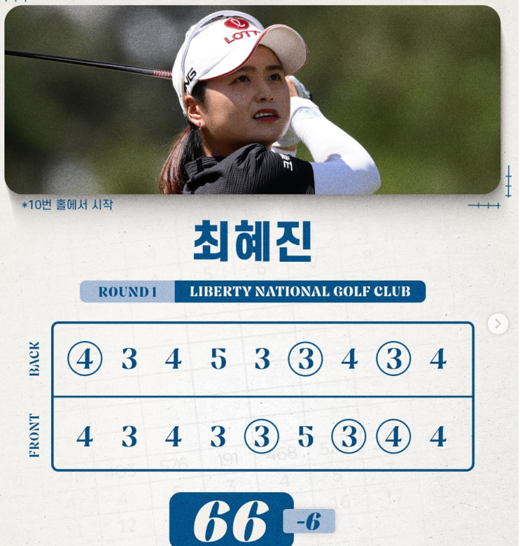 [<b>LPGA</b>] 미즈호 아메리카스 오픈 1R - 지노 티티쿤 1위, <b>최혜진</b>... 
