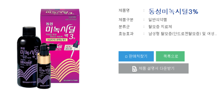  번외.동성제약 차트 보고 느낀점