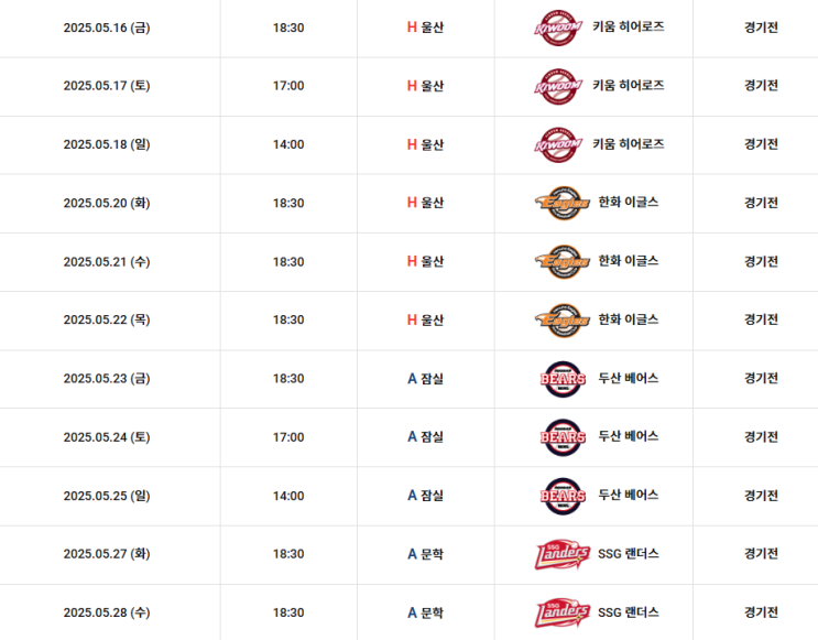 2025년 KBO 정규시즌 NC다이노스 5월 <b>울산 홈경기</b> 일정