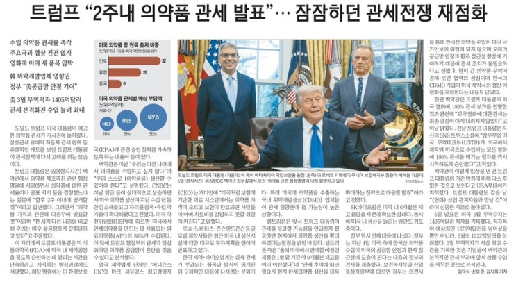 25.5.7.(수) <b>트럼프</b>,2주내 <b>의약품 관세</b>발표-> <b>관세</b>전쟁 재점화