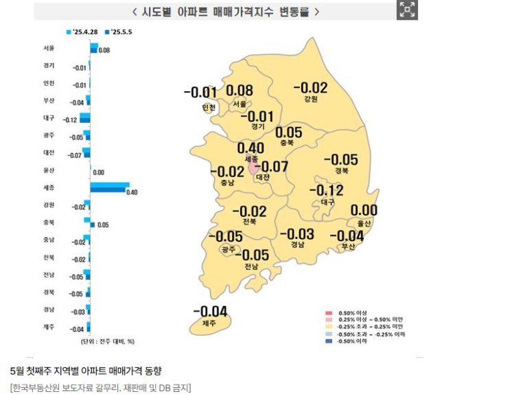  전국 부동산 멈춤속, 강남만 질주중