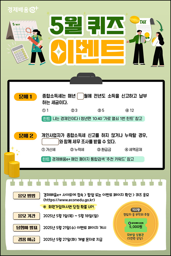경제배움e 퀴즈이벤트(네페 5천원 150명)추첨~05.18 경제배움e 퀴즈이벤트(네페 5천원 150명)추첨~05.18