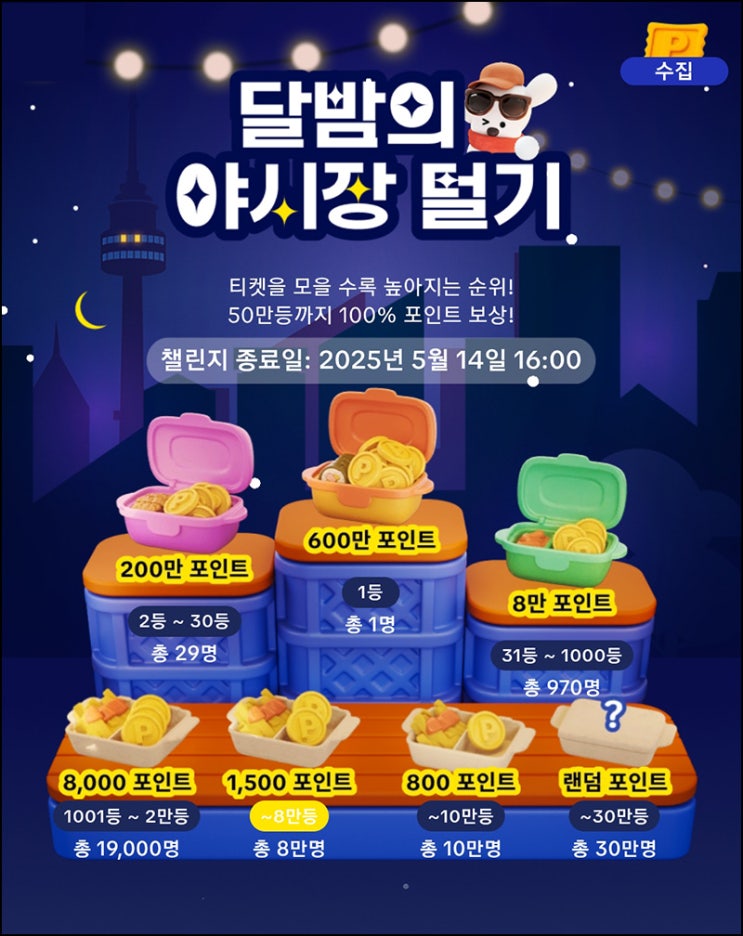 틱톡 야시장 털기(8천p 2만명등 50만명)전원~05.14 틱톡 야시장 털기(8천p 2만명등 50만명)전원~05.14