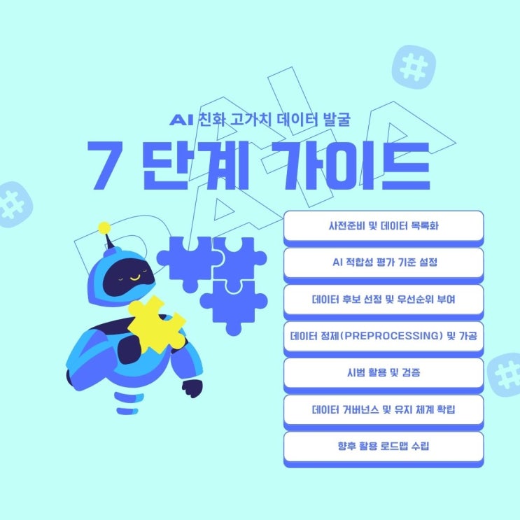  AI 친화·고가치 데이터 발굴하기: 7단계 가이드