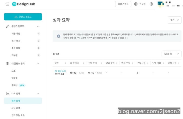  미리캔버스 기여자 도전기 근황