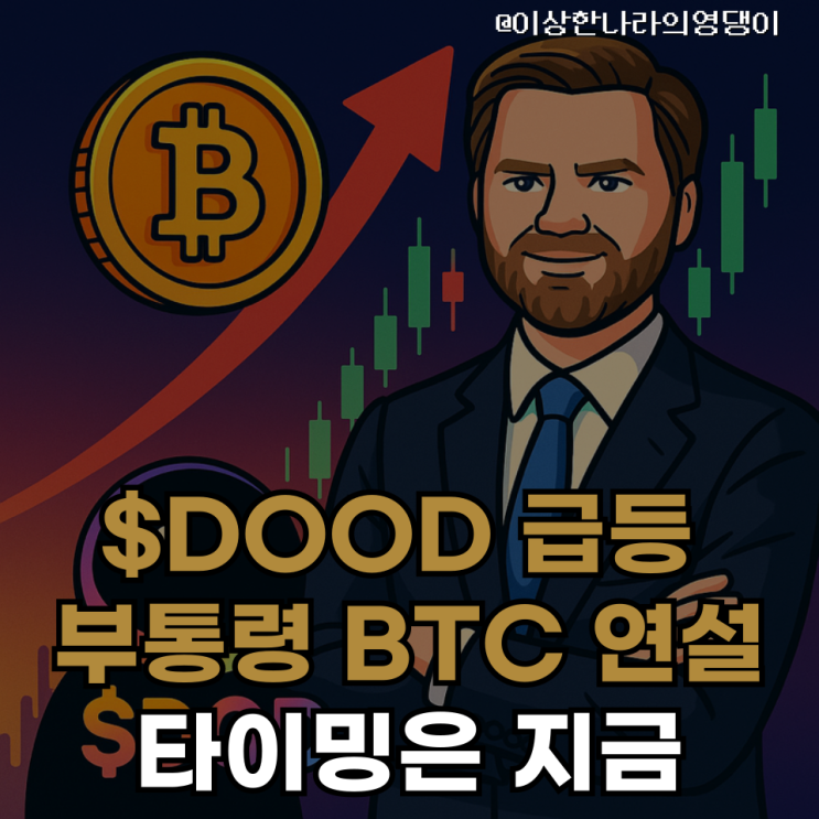  $103K 돌파 시도 중! 지금이 진짜 상승장의 초입일까, 고점일까?