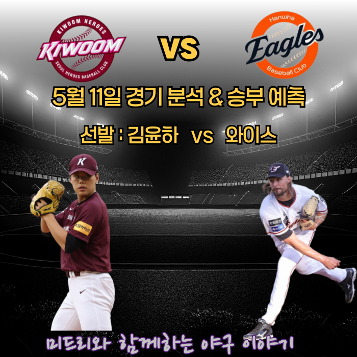 【KBO프로야구】 승부예측 5월 11일 <b>키움</b> 한화, 선발 <b>김윤하</b>... 