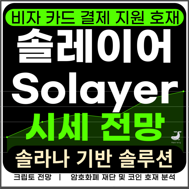 <b>솔라나</b> 기반 <b>확장</b>성 솔루션 솔레이어(Solayer) 비자 카드 결제... 