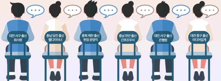  [25.5.10.] 연고지 프리미엄은 연봉 어느정도 가치가 있을까?