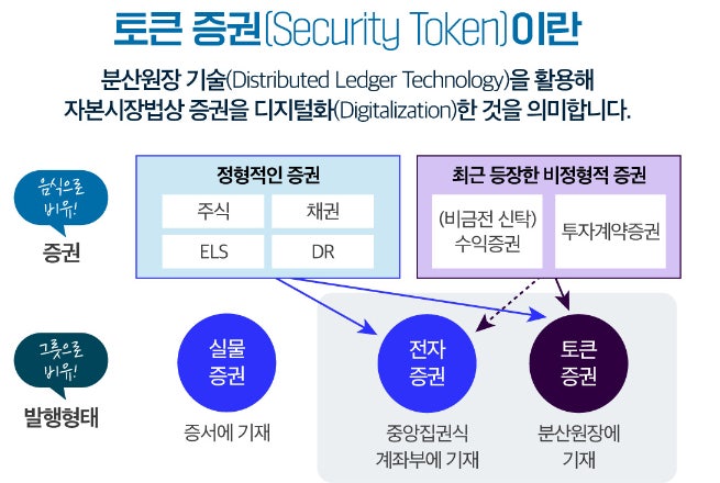 <b>이재명 정책</b> 대장주, 한한령 해제  최대수혜주, AI 및 STO 사업... 