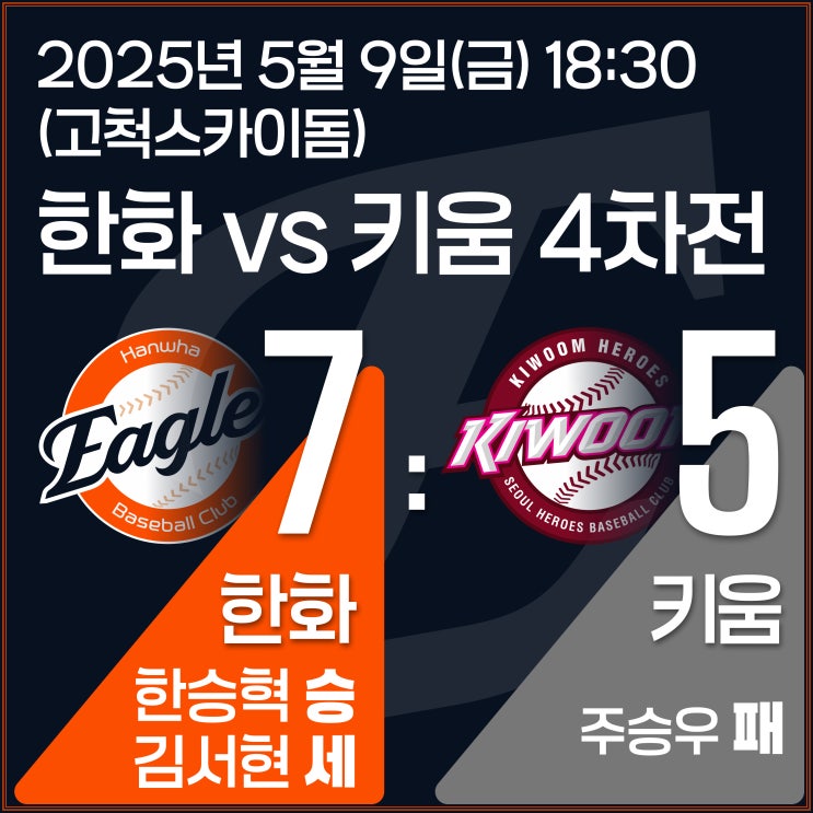 5월 9일(금) <b>한화</b>vs<b>키움</b>... 이기는 <b>경기</b>가 있다고?... 