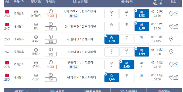 프로토 5/10일 토요일 해축 적중 및 한폴낙 프로토 5/10일 토요일 해축 적중 및 한폴낙