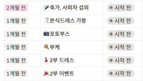   6개월만의 결혼준비 중간정산_타임라인, 체크리스트 / 스몰웨딩, 야외웨딩
