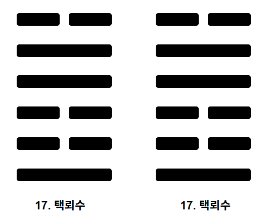  주역 제17괘 택뢰수(澤雷隨) 완전 해설