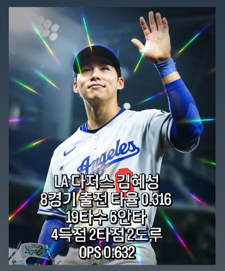 LA다저스 <b>김혜성</b> 콜업 MLB 데뷔 이후 성적