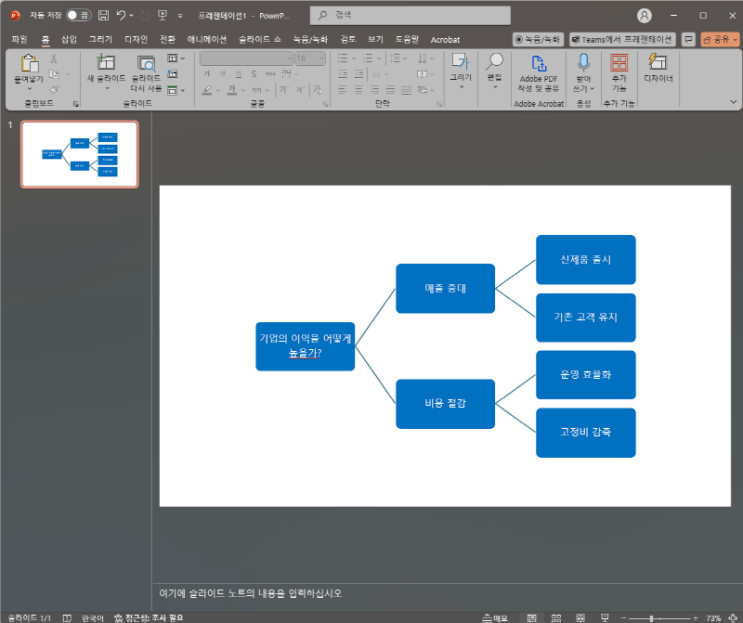  로직트리 완벽 활용법: 생각 정리부터 문제 해결, 파워포인트 SmartArt로 PPT 만들기까지 (MECE, Why/How Tree)