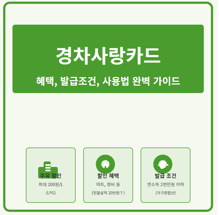  경차사랑카드 종류, 혜택, 조건, 신청방법, 비교 추천 등 총정리  [주유할인 포함]