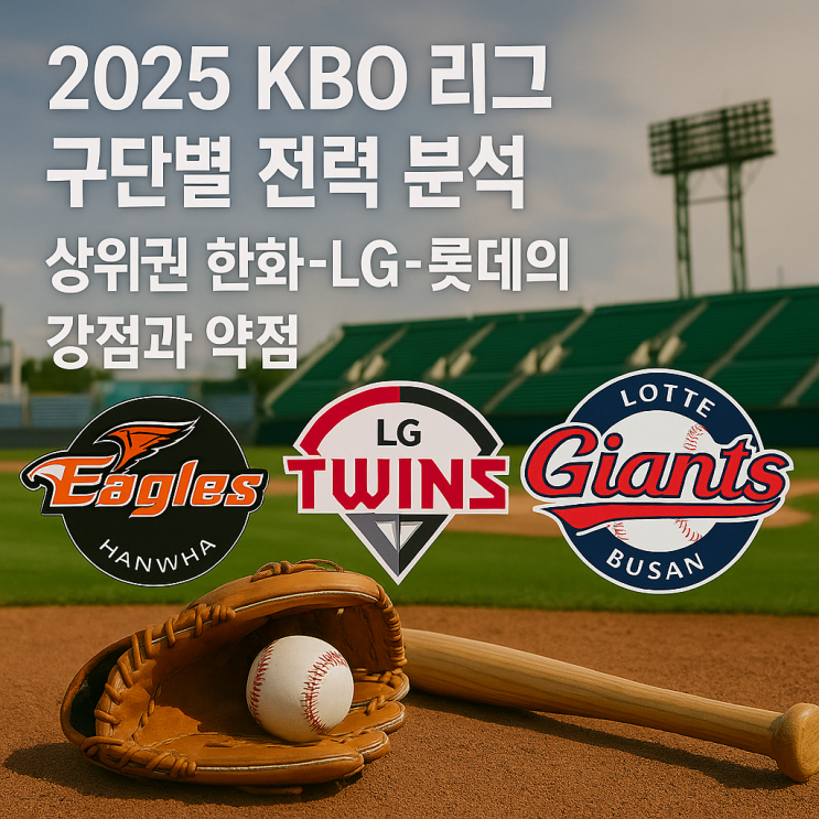 2025 KBO 리그 구단별 전력 분석: 상위권 한화-LG-롯데의 강점과 약점