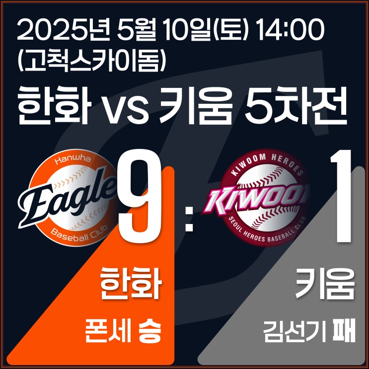5월 10일(토) <b>한화</b>vs키움... 11<b>연승</b>!! 좀 더 해주실래요?... 