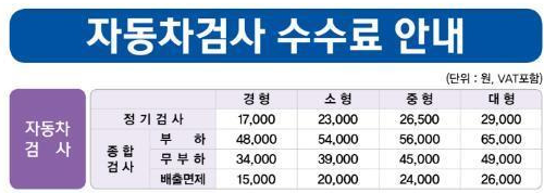 자동차 검사소 - 서울 노원 중랑구