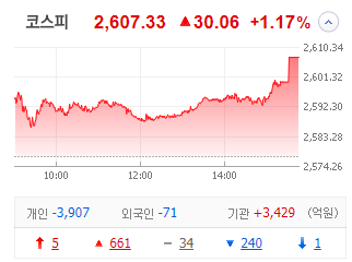 5월 12일 월요일: '너로 정했다' 국힘 대선<b>후보</b> <b>김문수</b> 확정에... 