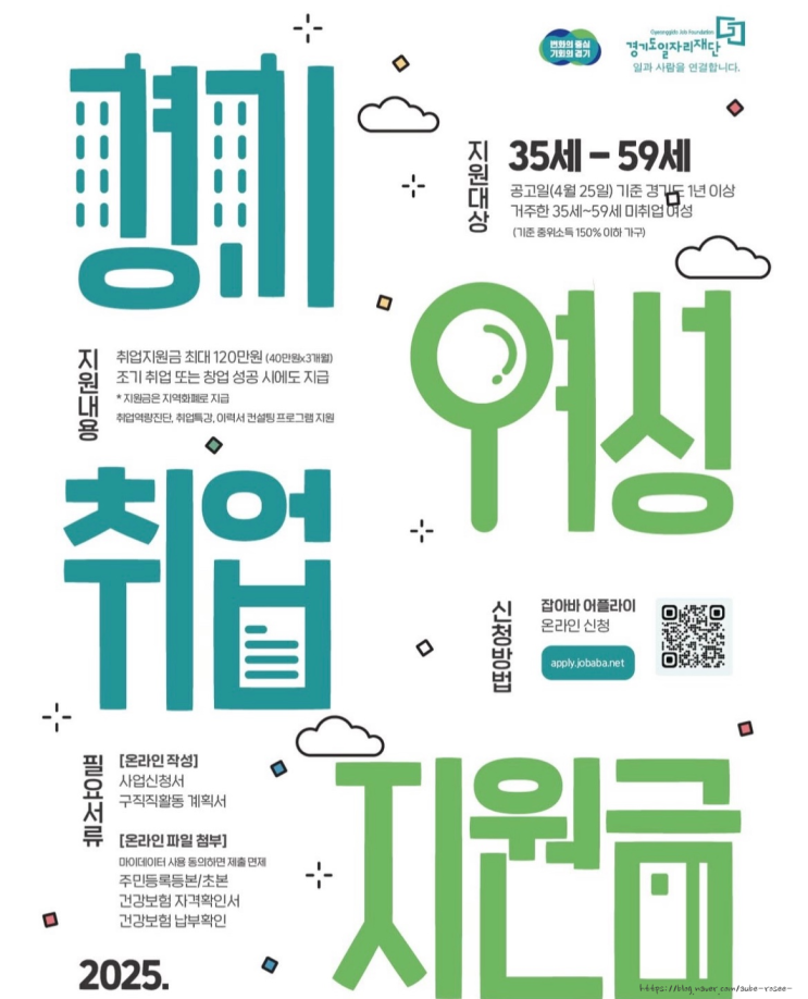  2025 경기 여성 취업 지원금, 지금 신청하세요!