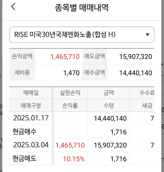  엔화 환율 전망 예측 - 2621 ETF 투자 적기일까?