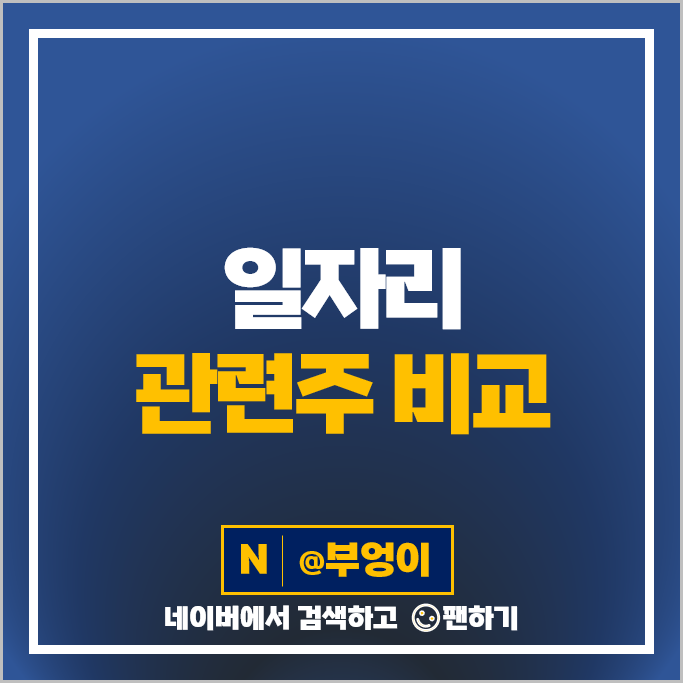 일자리 관련주 윌비스 원티드랩 주가 오픈놀 메가엠디 사람인 주식 일자리 관련주 윌비스 원티드랩 주가 오픈놀 메가엠디 사람인 주식