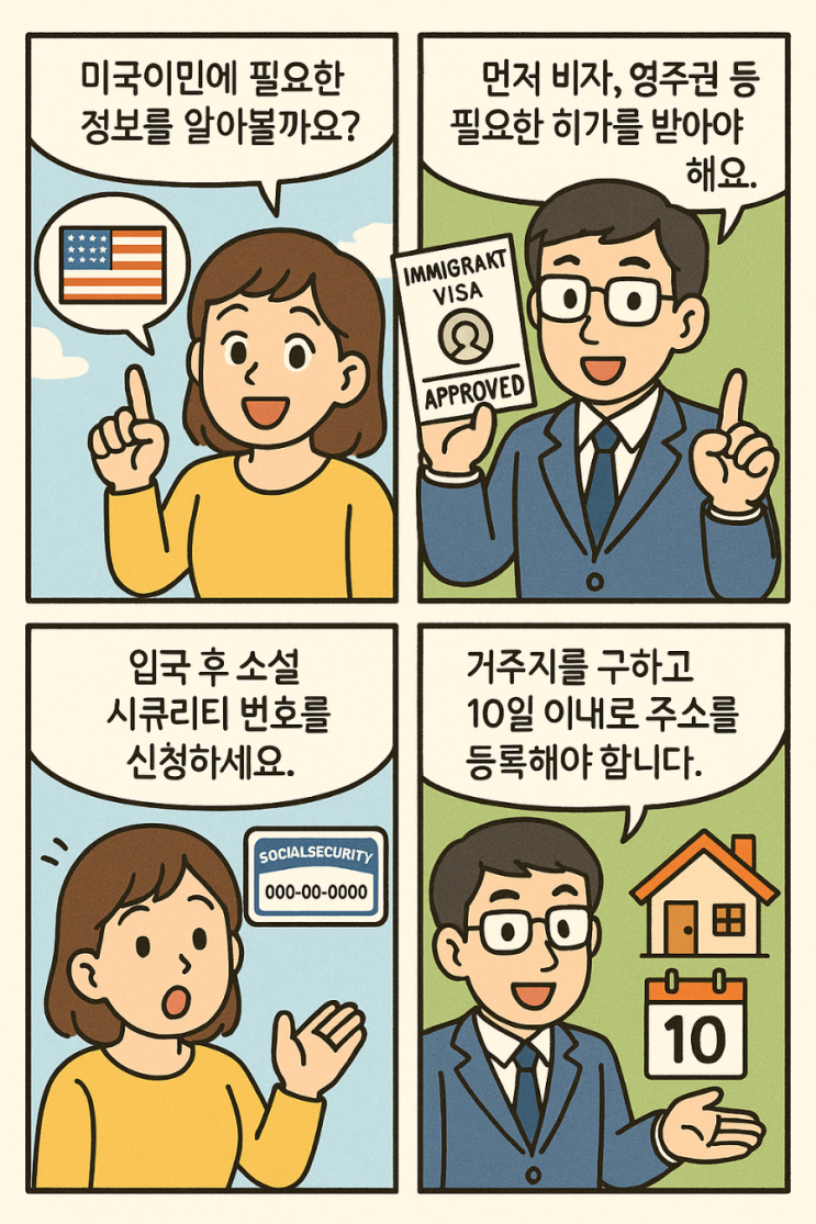  2025년 미국 이민방법 절차 완전 해부 영주권부터 시민권까지 길잡이