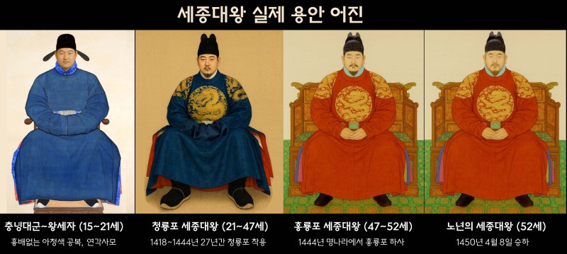 세종대왕 실제 얼굴 어진 초상화 