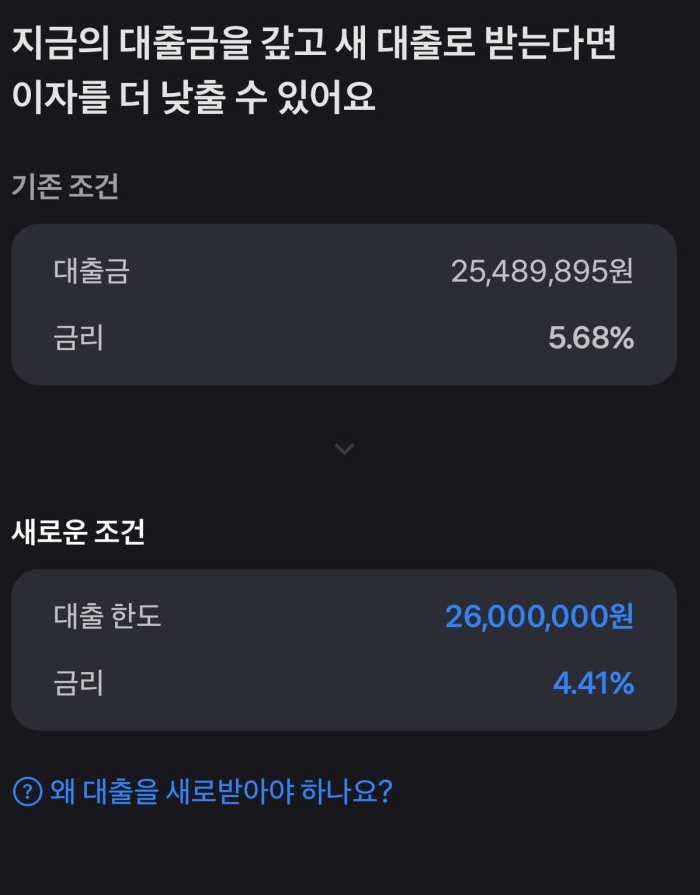 신용대출 갈아타기(대환대출) – 금리 인하, 이자 절감, 주의사항까지 완벽 가이드 신용대출 갈아타기(대환대출) – 금리 인하, 이자 절감, 주의사항까지 완벽 가이드