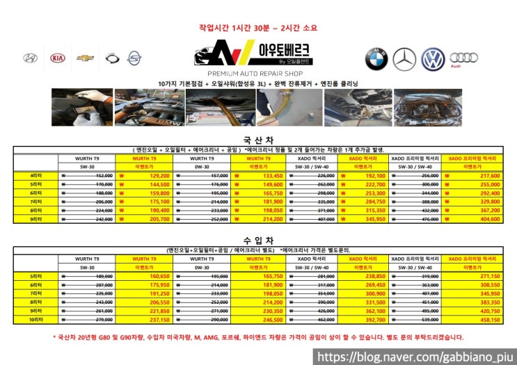  2025년 6월ㅣ엔진 오일 할인 이벤트ㅣ뷔르트 파트너스ㅣ하도 코리아 파트너스ㅣ