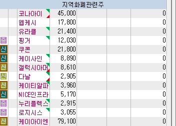 <b>이재명</b>, ‘지역화폐 사용 챌린지’ 시작… “<b>골목상권</b>... 