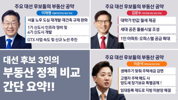 부동산 공약 비교 간단 요약!! (이재명,<b>김문수</b>,<b>이준석</b> 정책 분석)