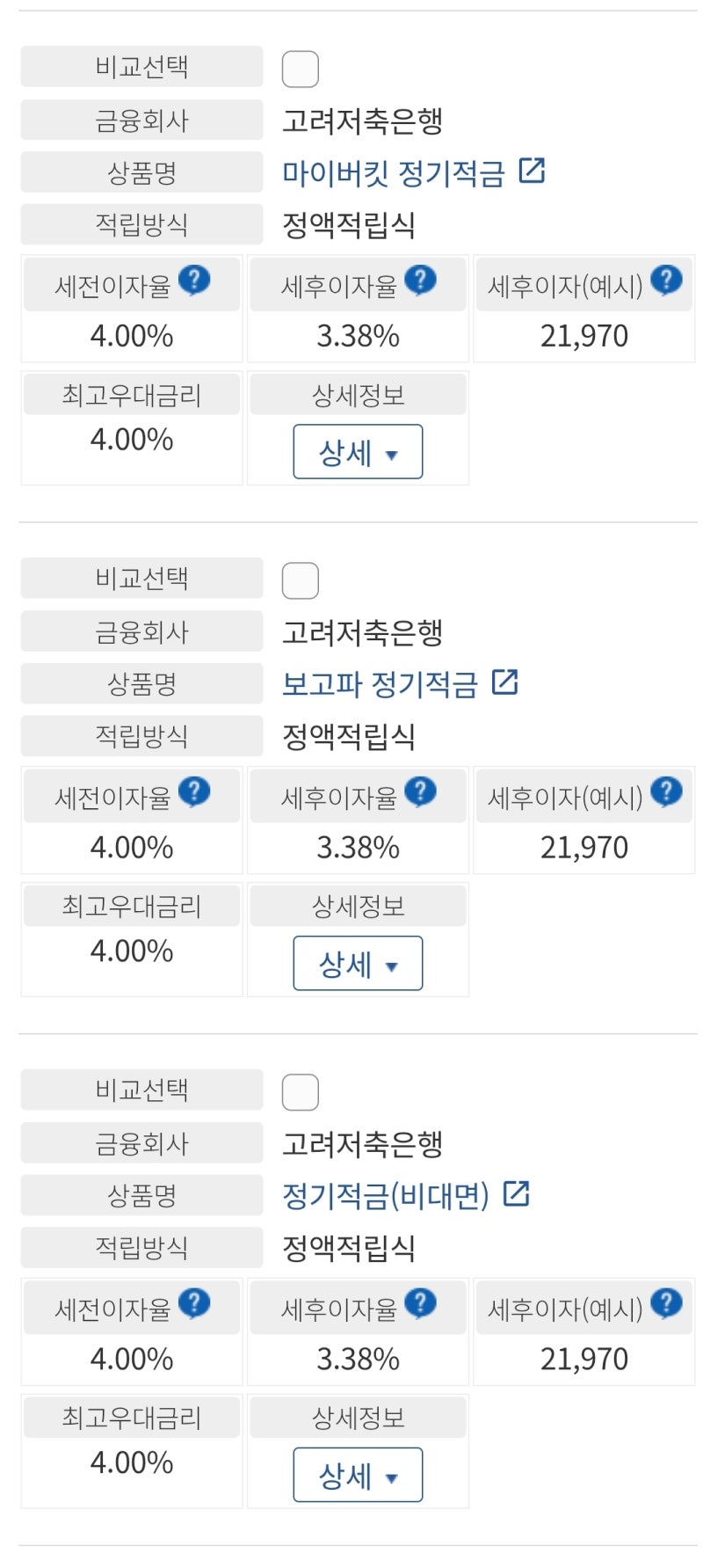 저축은행 적금 금리 비교 4% 진입, 예금자보호 한도는? : 네이버 블로그