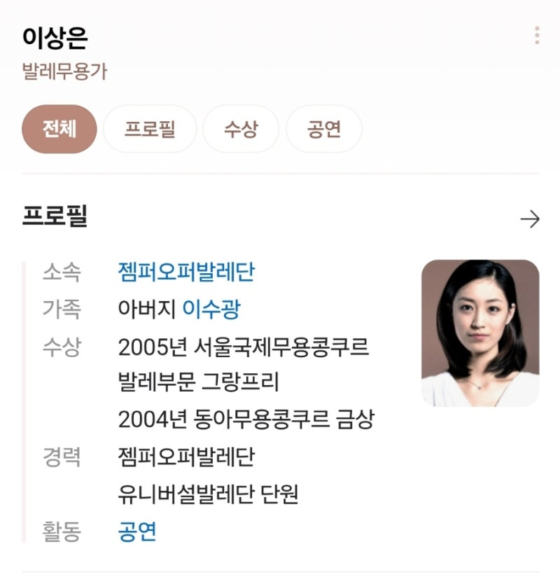 181cm 키의 발레리나 이상은, 한국을 떠날 결심