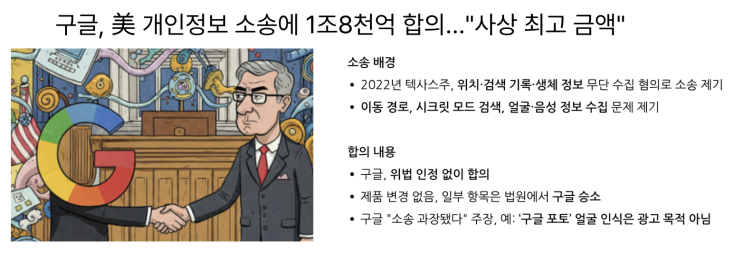  [5월13일]구글 美 개인정보 소송에 1조8천억 합의,  정부24 클라우드 네이티브로 전환