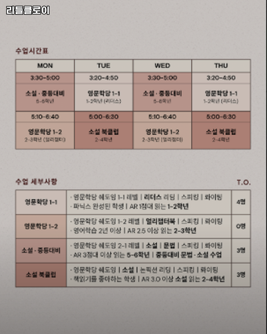 리틀클로이 사진 3