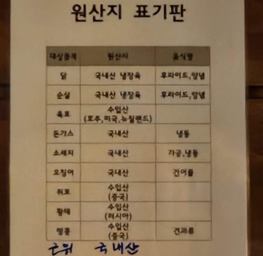 CFO바베큐치킨 서신점 사진 3
