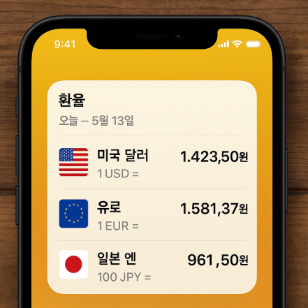  아이폰 환율 위젯 기능 오늘의 환율