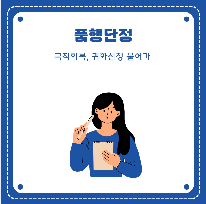  국적회복, 귀화신청 불허 있어 '품행단정'의 판단