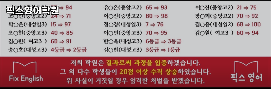 픽스영어학원 사진 1